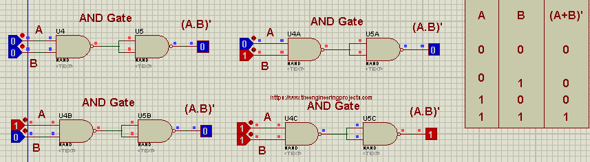 Universal Gates, universal gates in Proteus, NAND Gate, NOR Gate, Proteus Implementation of gates, Logic Gates.