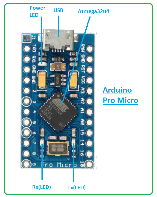 Pro micro atmega32u4 схема