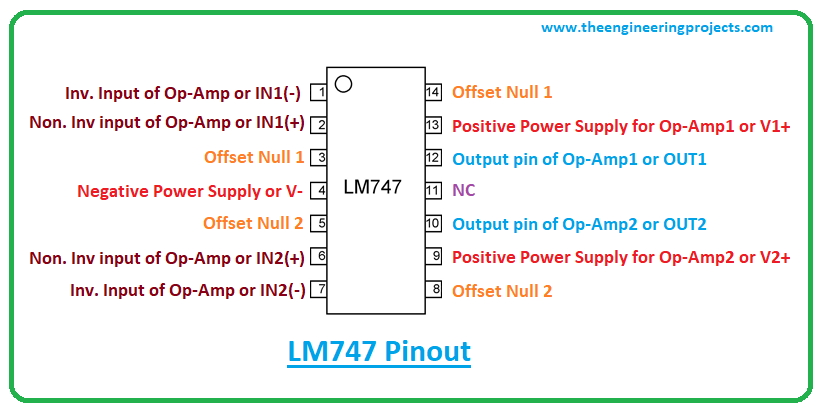 Introduction to lm747, lm747 pinout, lm747 power ratings, lm747 applications