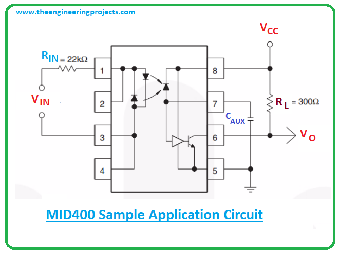 Introduction to mid400, mid400 pinout, mid400 power ratings, mid400 applications