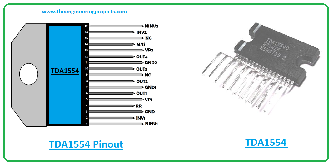 Introduction to tda1554, tda1554 pinout, tda1554 power ratings, tda1554 applications