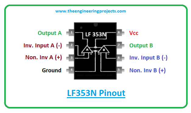 Introduction to lf353n, lf353n pinout, lf353n power ratings, lf353n applications