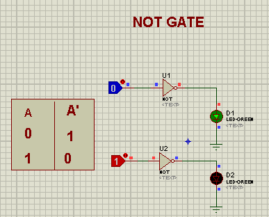 Logic Gates, AND Gate, OR GATE,NOR Gate, NOT, GATE, Proteus implementation