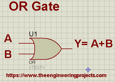 Logic Gates, AND Gate, OR GATE,NOR Gate, NOT, GATE, Proteus implementation of gates.