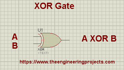 xor gate, exclusive or gate, exclusive gates in proteus, proteus implementation of xor gate