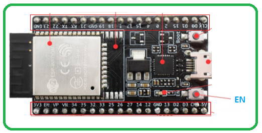 Introduction to esp32-devkitc, esp32-devkitc pinout, esp32-devkitc power ratings, esp32-devkitc applications