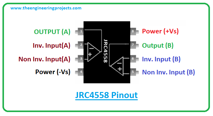 Introduction to jrc4558, jrc4558 pinout, jrc4558 power ratings, jrc4558 applications