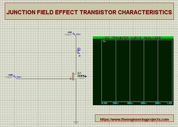 Junction Field Effect Transistor, transistor characteristics, JFET and its characteristics in Proteus, Proteus implementation of JFET