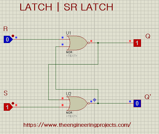 Latches, SR Latches, Jk latches , D latches, T Latches, Latches in Proteus