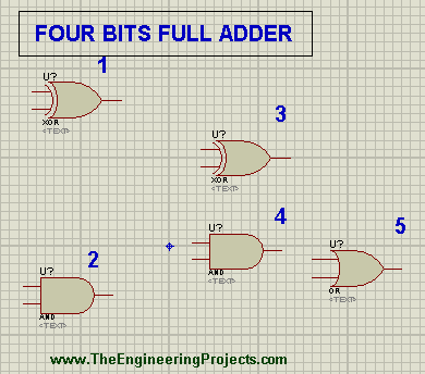 Four bits full adder, Adders, Full Adder, Adders in Proteus, Proteus implementation of Four bits Full Adder.