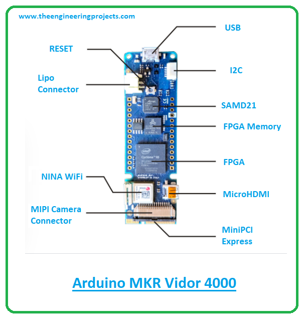 Introduction to arduino mkr vidor 4000, arduino mkr vidor 4000 pinout, arduino mkr vidor 4000 features, arduino mkr vidor 4000 applications