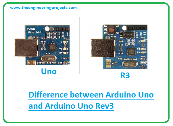 Introduction To Arduino Uno Rev3 The Engineering Projects 9502