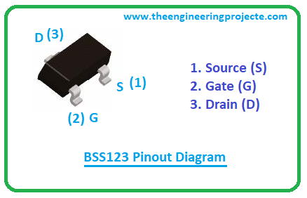 Introduction to bss123, bss123 pinout, bss123 features, bss123 applications