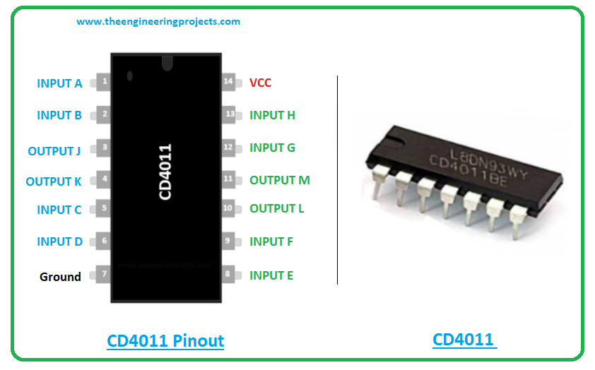 Introduction to cd4011, cd4011 pinout, cd4011 features, cd4011 applications