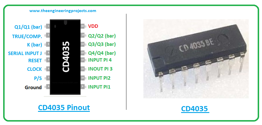 Introduction to cd4035, cd4035 pinout, cd4035 features, cd4035 applications