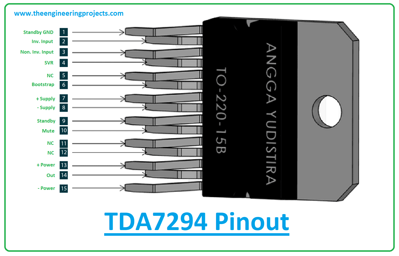 Introduction to tda7294, tda7294 pinout, tda7294 features, tda7294 applications