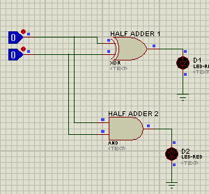 Adder, Half Adders, Half adders in proteus, half adder through XOR and AND Gate