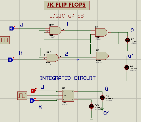Flip Flops, JK Flip Flops, JK Flip Flop in Proteus, JK Flip Flop with gates, JK Flip flop with ic, JK Flip Flop in Proteus, JK Flip Flop Proteus simulation.