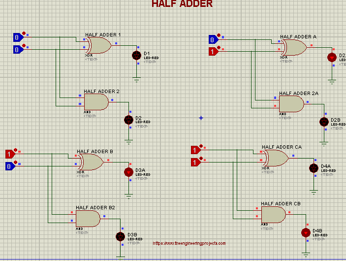 Adder, Half Adders, Half adders in proteus, half adder through XOR and AND Gate