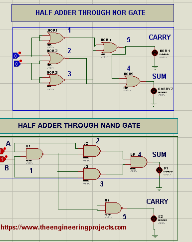 Half Adder, Half Adder through NAND, Half Gate through nor gate, half adder through single Gate