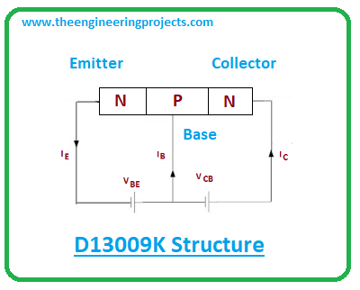 Introduction to d13009k, d13009k pinout, d13009k features, d13009k applications