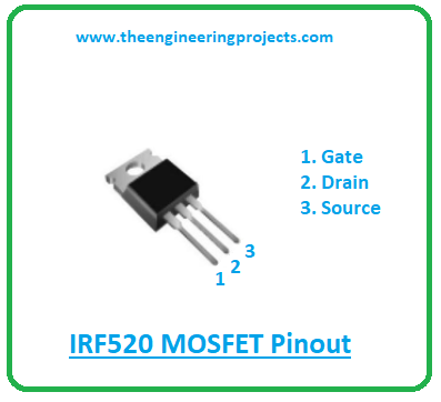 Introduction to irf520, irf520 pinout, irf520 features, irf520 applications