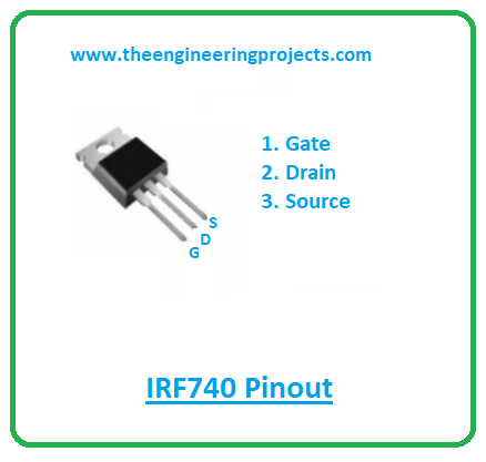 Introduction to irf740, irf740 pinout, irf740 features, irf740 applications