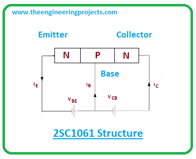 Introduction to 2sc1061, 2sc1061 pinout, 2sc1061 features, 2sc1061 applications