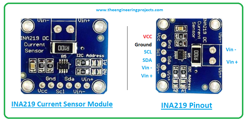 Introduction to ina219, ina219 pinout, ina219 features, ina219 applications