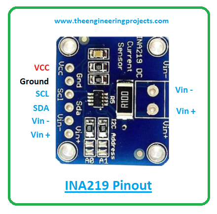 Introduction to ina219, ina219 pinout, ina219 features, ina219 applications