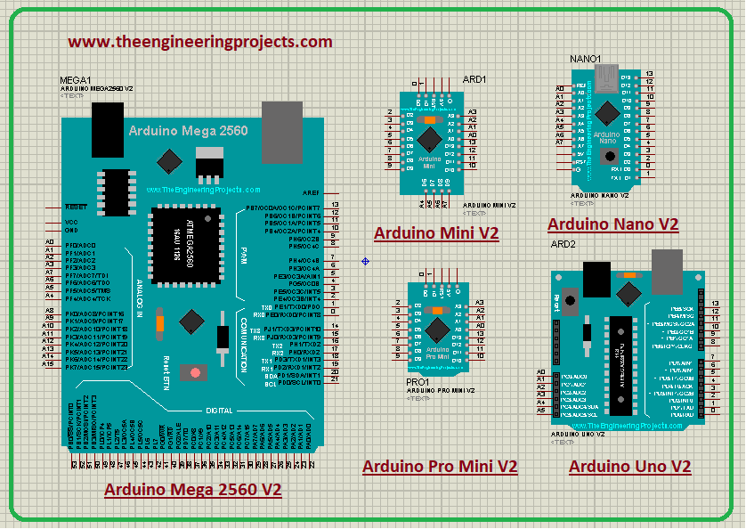 Arduino Library for Proteus V2.0, Arduino Proteus Simulation