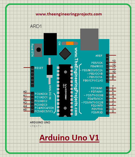 Arduino library for proteus, Arduino library for proteus V1, Arduino library for proteus V2