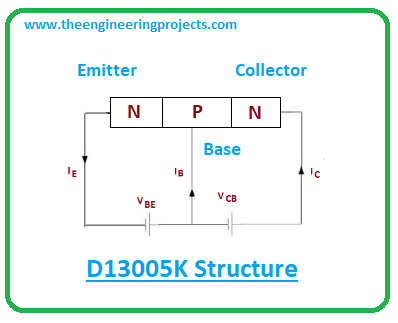 Introduction to d13005k, d13005k pinout, d13005k equivalents, d13005k power ratings, d13005k applications