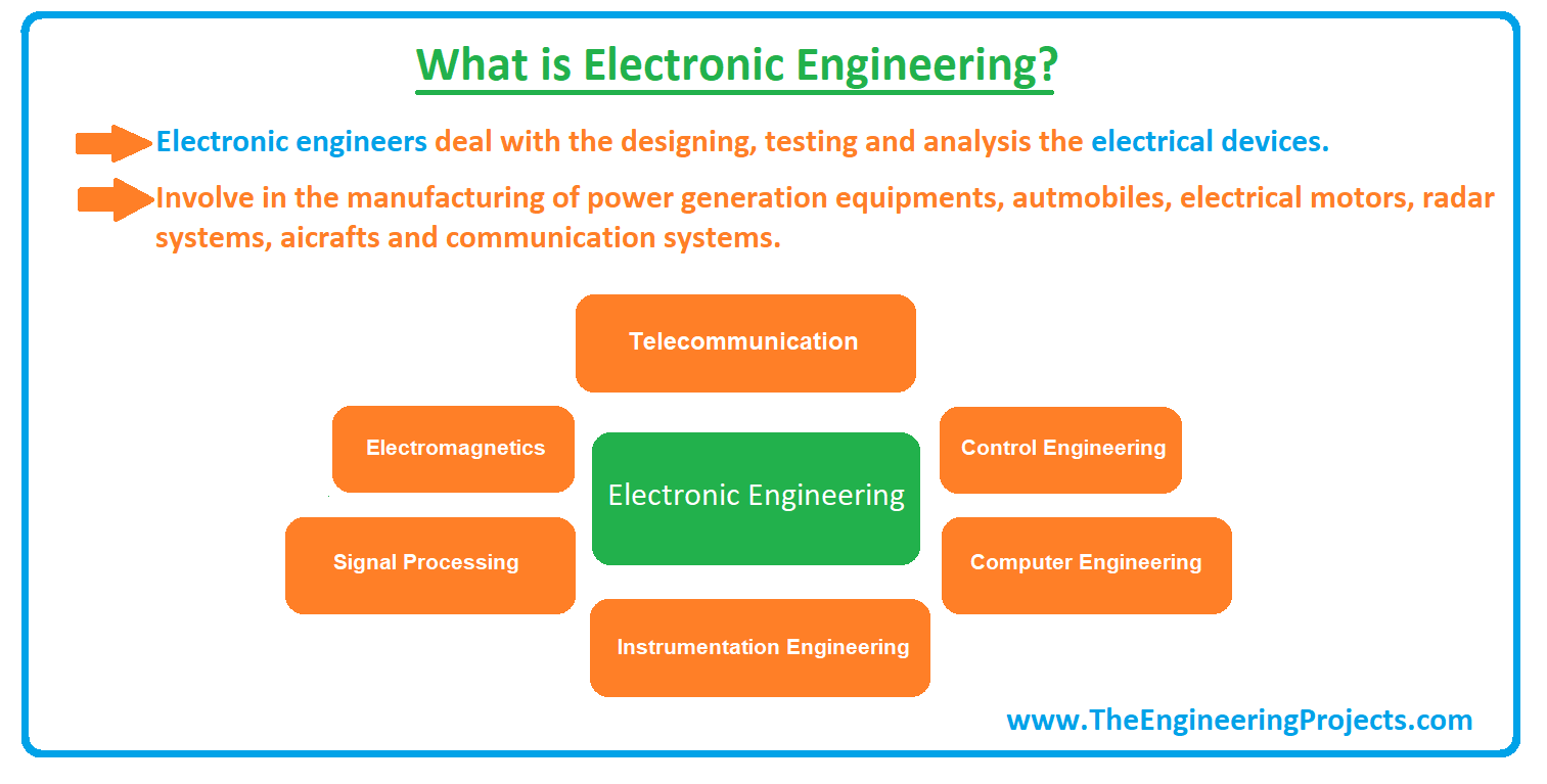 main branches of engineering