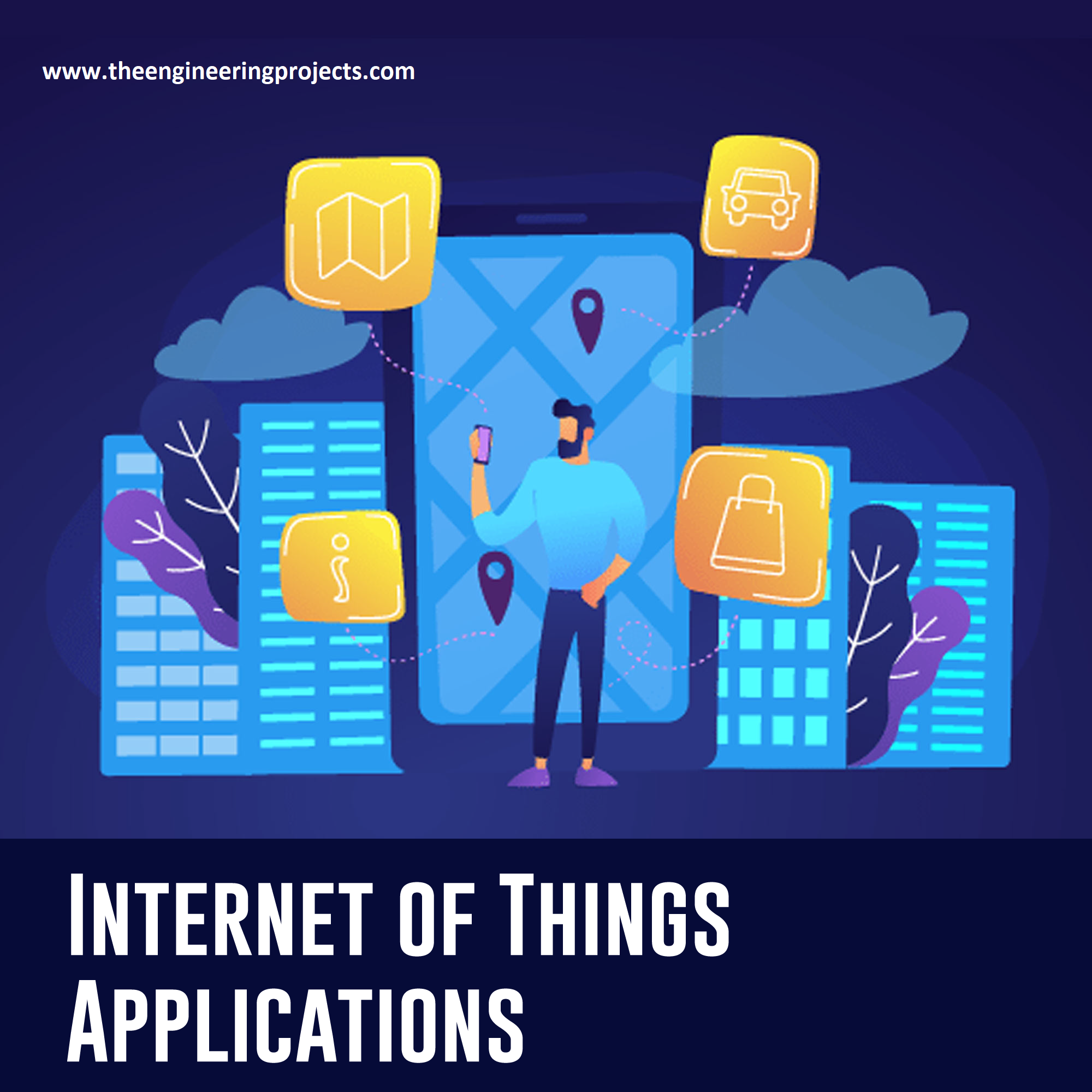 what is iot, internet of things explained, iot projects, internet of things applications, iot companies