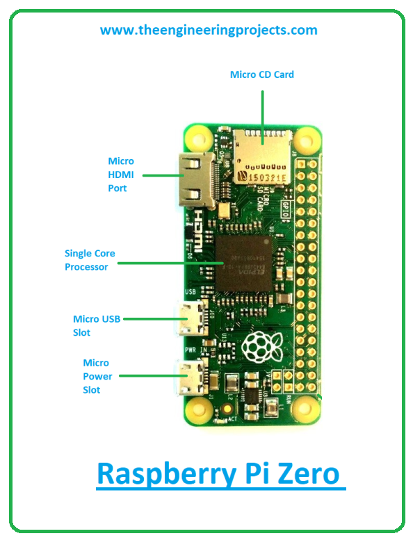 Raspberry Pi Zero Guide: Projects, Specs, GPIO, Getting Started