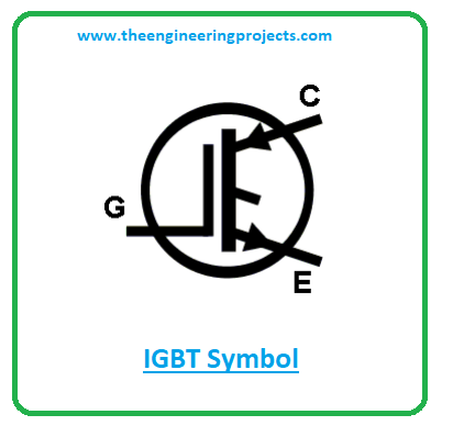 What is IGBT? IGBT Full-Form, IGBT Pinout, IGBT Meaning, Symbol & Working
