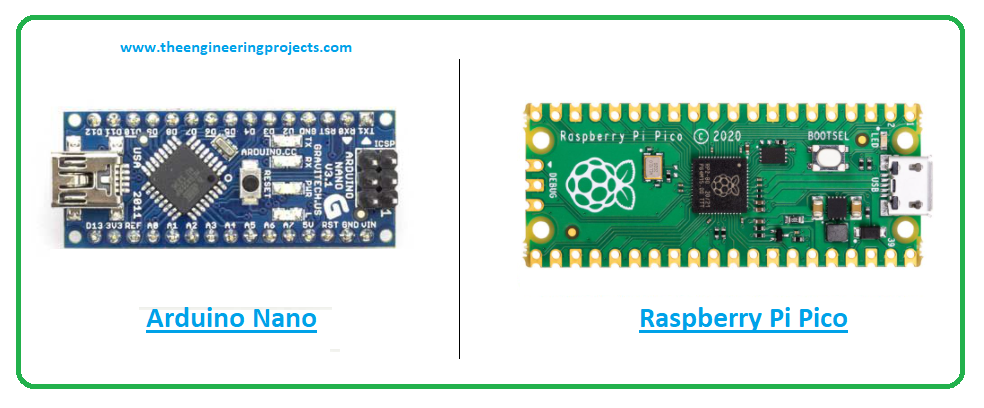 What Is Raspberry Pi Pico Pinout Specs Projects And Datasheet The Engineering Projects 2637