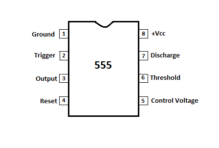 Metal Detector, Metal detector circuit in Proteus, Proteus circuit for Metal detector, 555 timer Metal Detector, 555 timer Project in Proteus
