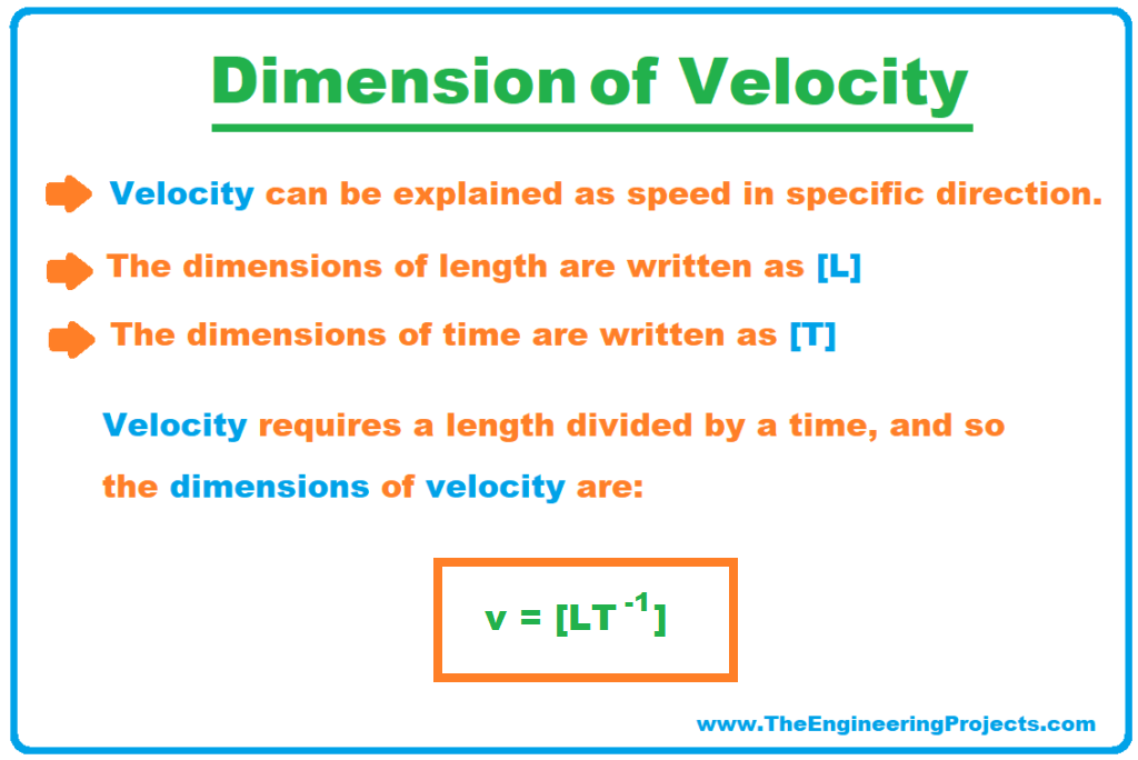 velocity, what is velocity, velocity dimension, dimension of velocity, dimensions to calculate velocity, dimensions of velocity, velocity dimensions