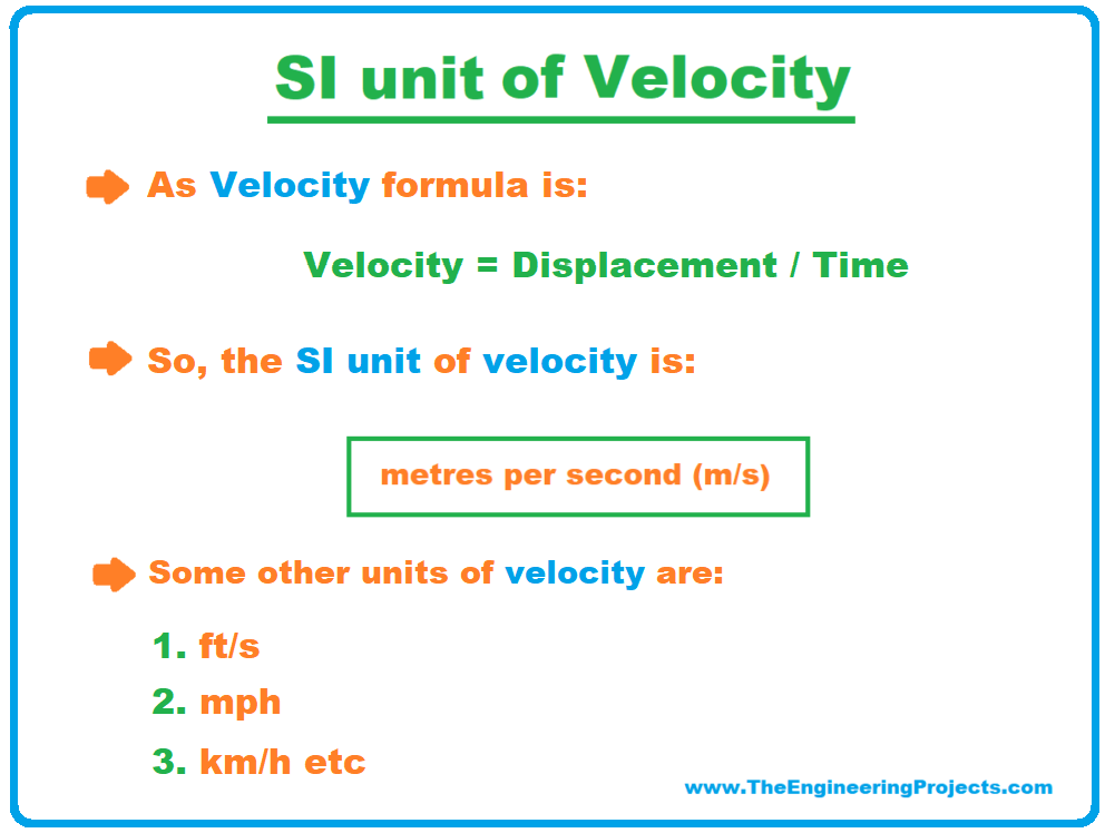 what-is-velocity-definition-si-unit-examples-applications-the