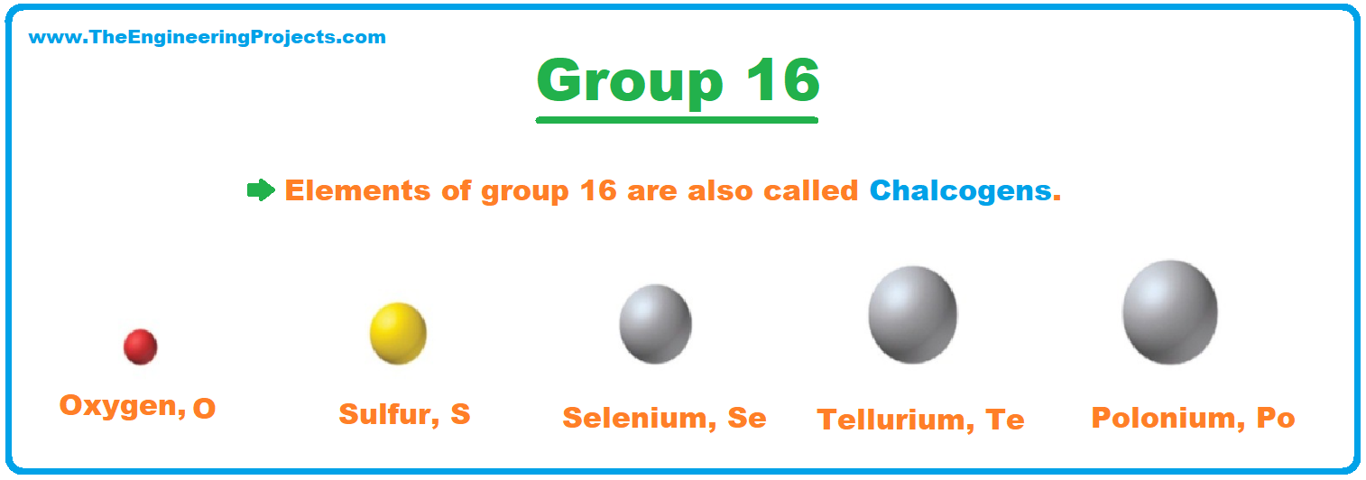 oxygen family periodic table