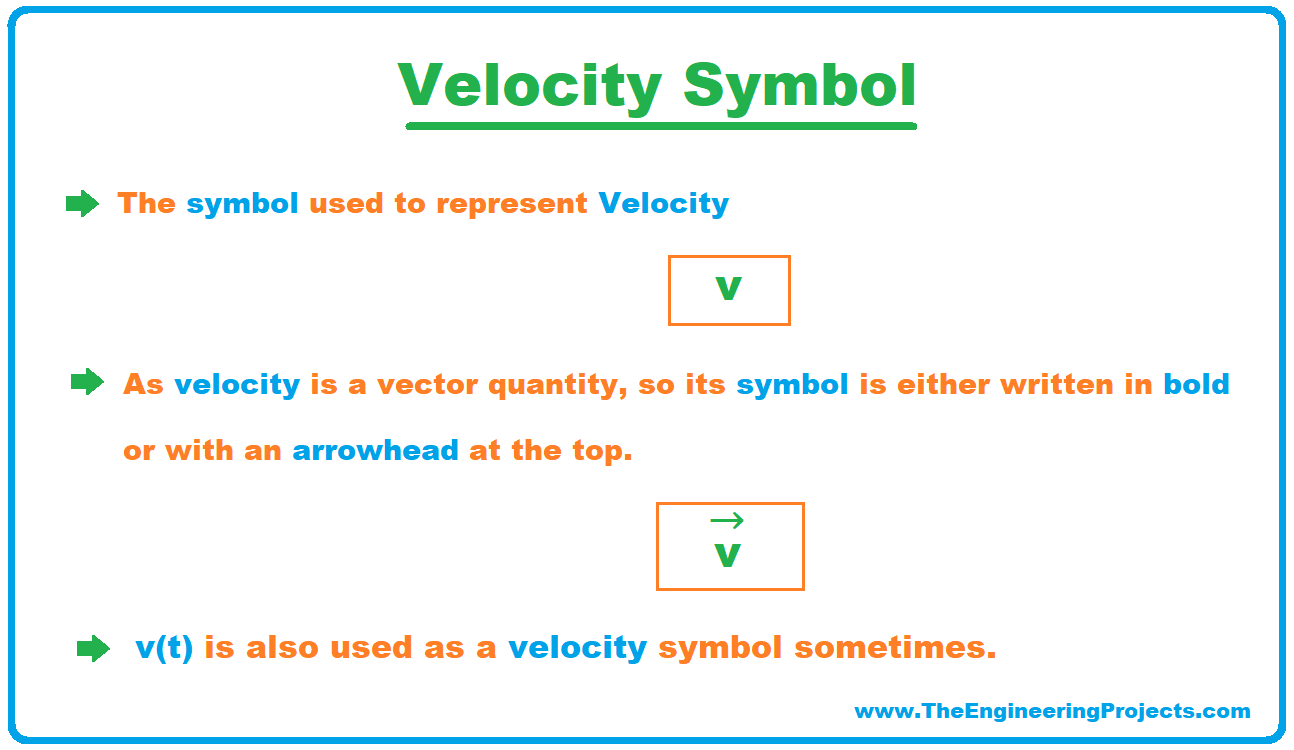 velocity, what is velocity, velocity symbol, velocity symbolic representation, symbol to represent velocity, symbol of velocity