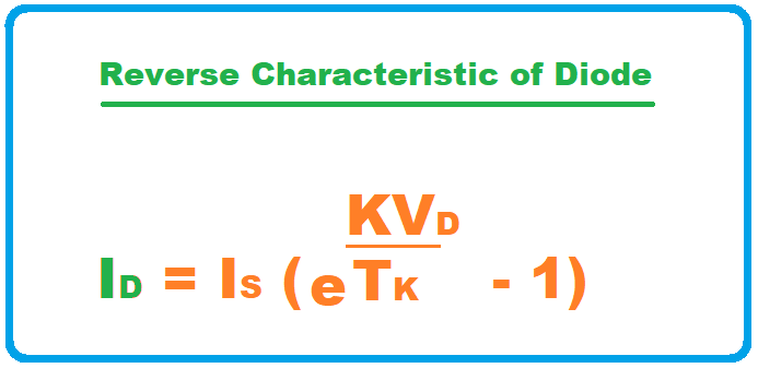 Diode, Diode Definition, Diode symbol, Diode working, Diode characteristics, Diode types, Applications of Diodes, electrical symbol of diodes, History of Diode