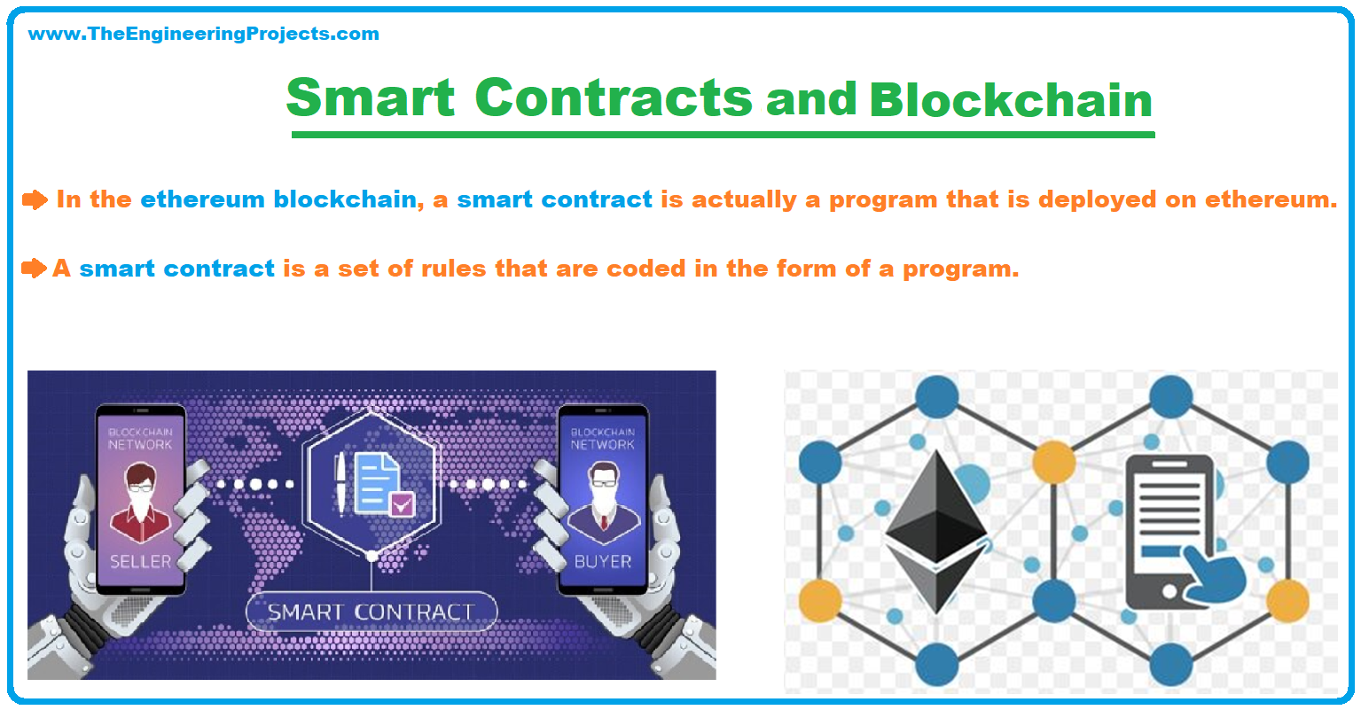 what is Smart Contracts, blockchain smart contract, Introduction to smart contracts, Writing Smart Contracts, Smart contracts tools, Deploying Smart Contracts
