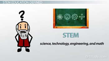STEM, STEM education, Why stem education is important, importance of STEM education.
