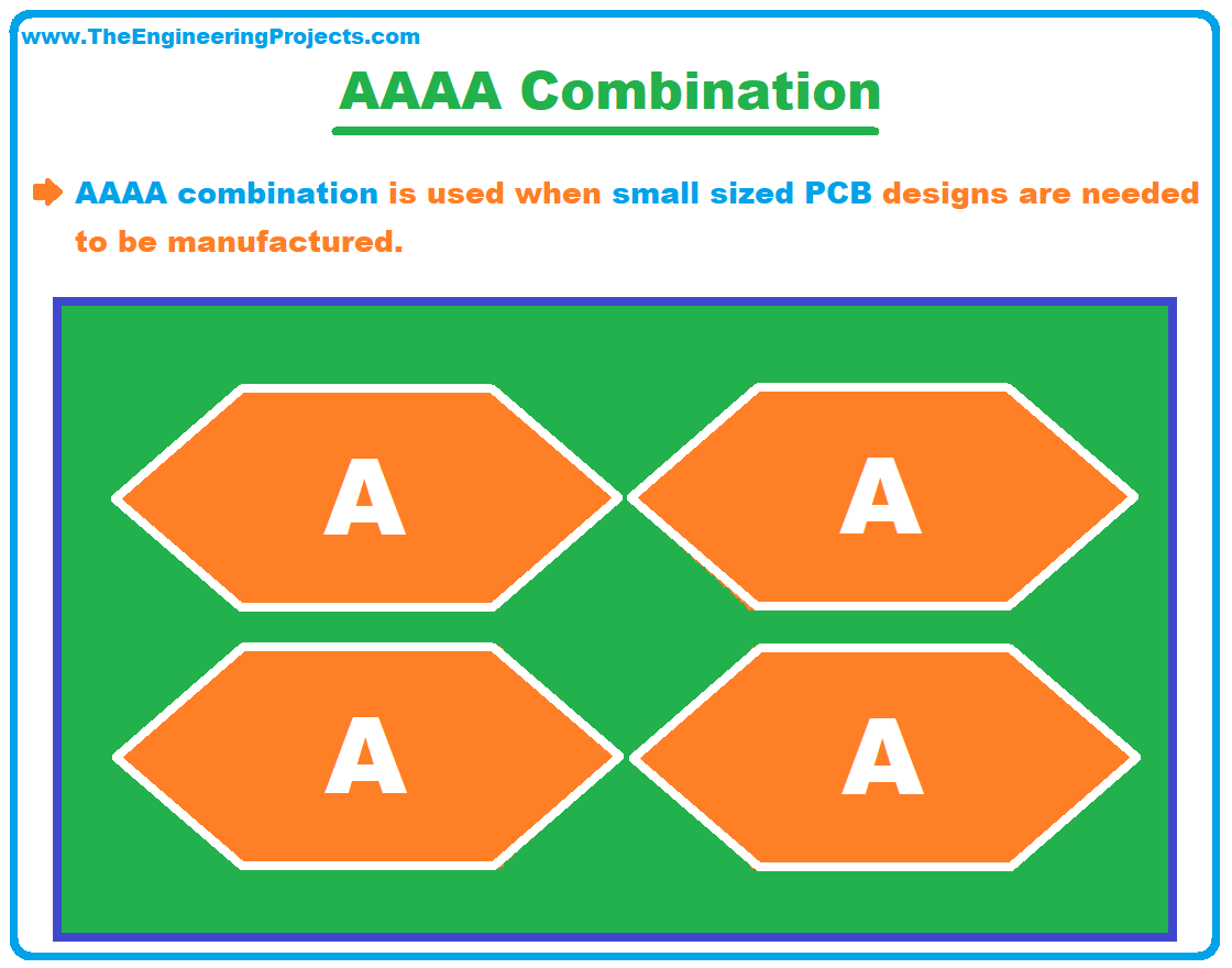 What is PCB Panelization, PCB Panelization Definition, Why need PCB Panelization, Combinations of PCB Panelization, AAAA Combination, ABAB Combination, ABCD Panelization, Types of PCB Panelization, Advantages of PCB Panelization