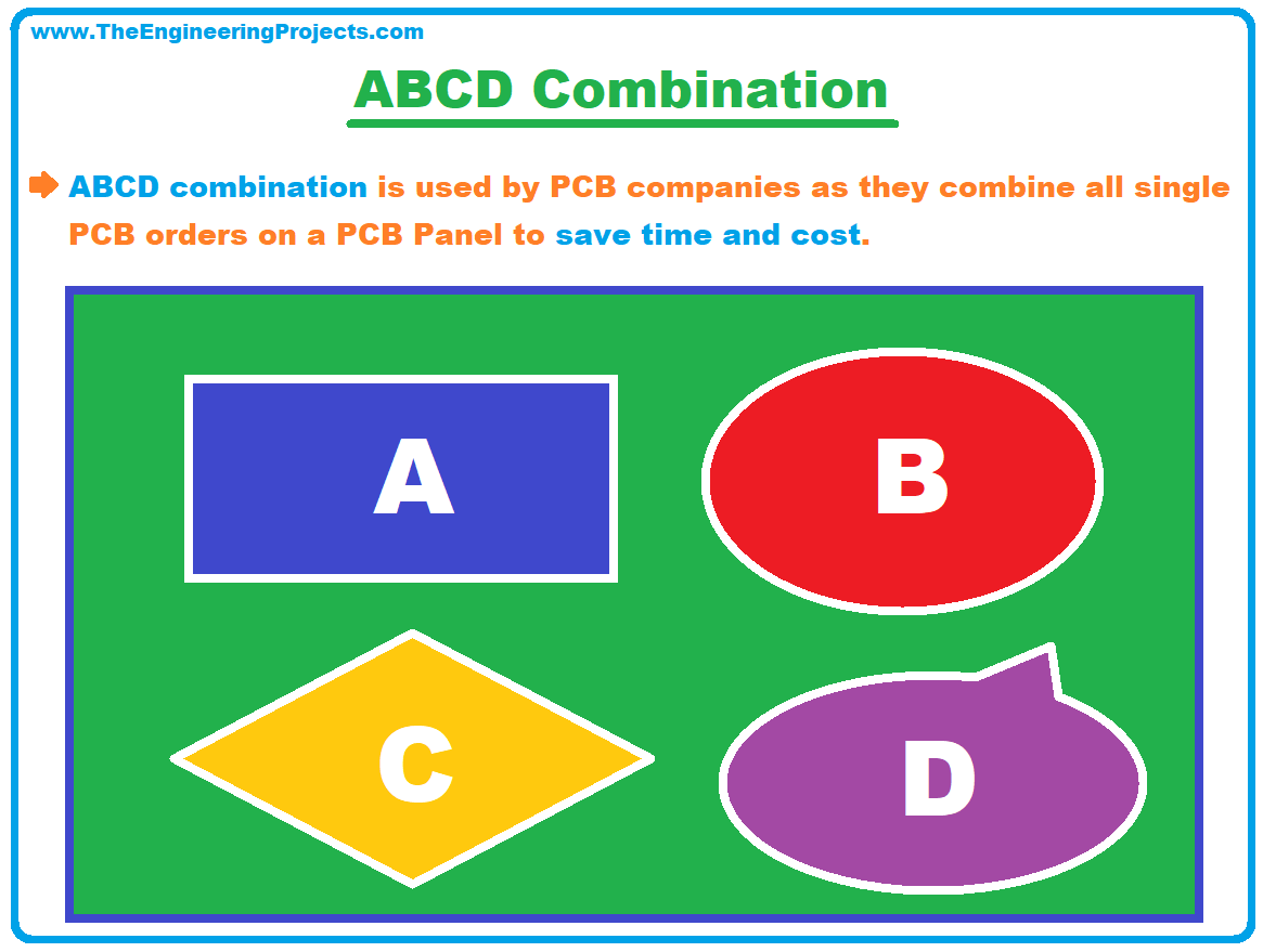 What is PCB Panelization, PCB Panelization Definition, Why need PCB Panelization, Combinations of PCB Panelization, AAAA Combination, ABAB Combination, ABCD Panelization, Types of PCB Panelization, Advantages of PCB Panelization