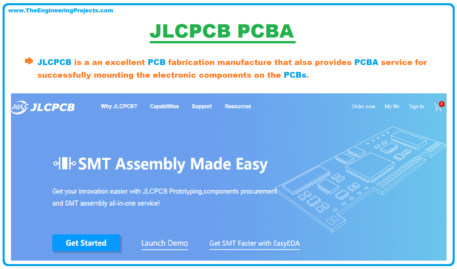 PCBA, PCBA Definition, PCBA Types, PCBA Manufacturing Process, Price & Applications of PCBA