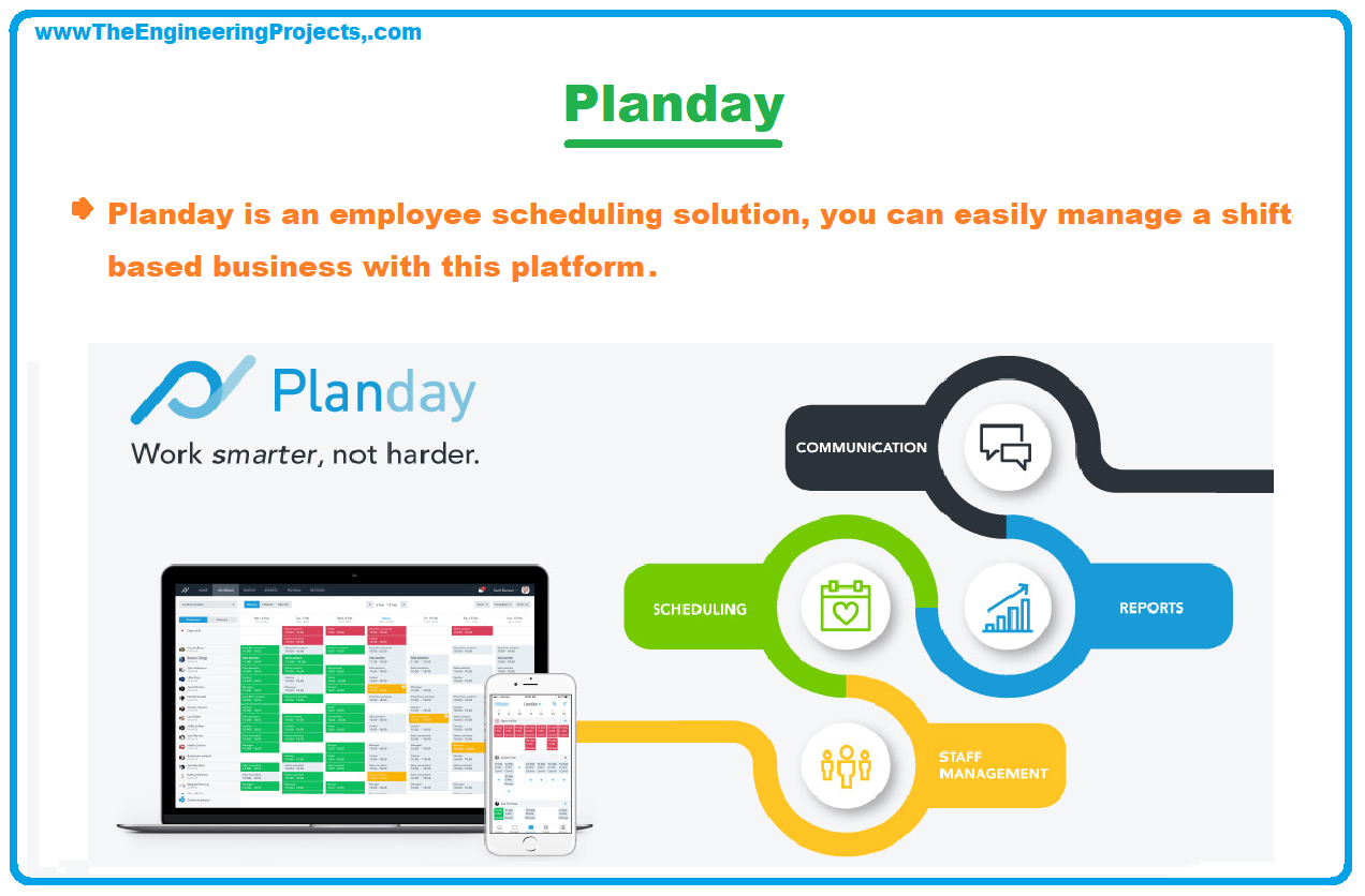 Workforce Management, what is Workforce Management, definition of Workforce Management, types of Workforce Management, Workforce Management system, Workforce Management courses, Workforce Management jobs, Workforce Management software 